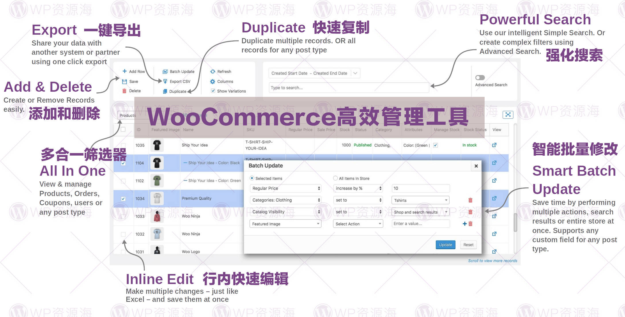 StoreApps Smart Manager-WooCommerce商城智能高效管理插件[更至v6.6.0]