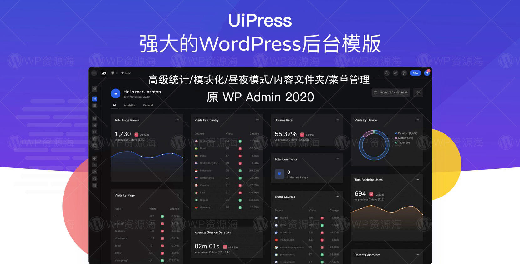 UiPress-漂亮实用的后台管理与美化模版WordPress插件[更至v2.4.2]