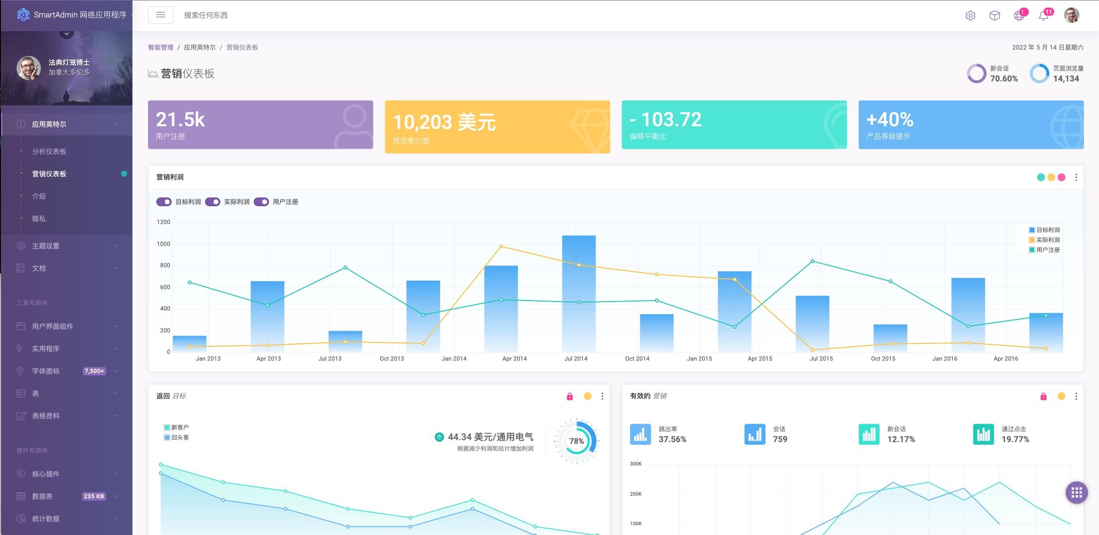 SmartAdmin – 多端自适应WebApp HTML管理后台模板[更至v4.5.1]