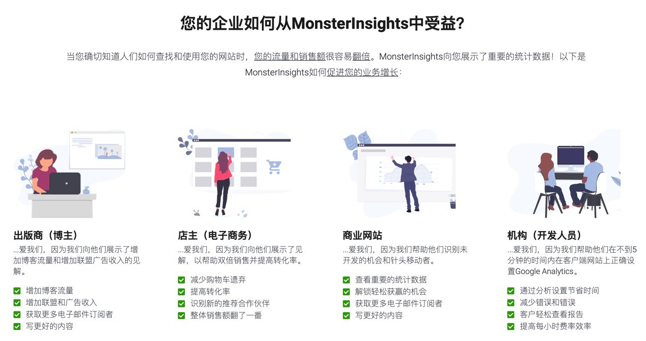 MonsterInsights-谷歌分析/用户行为分析/增加转化率WordPress插件[更至v8.9.0]