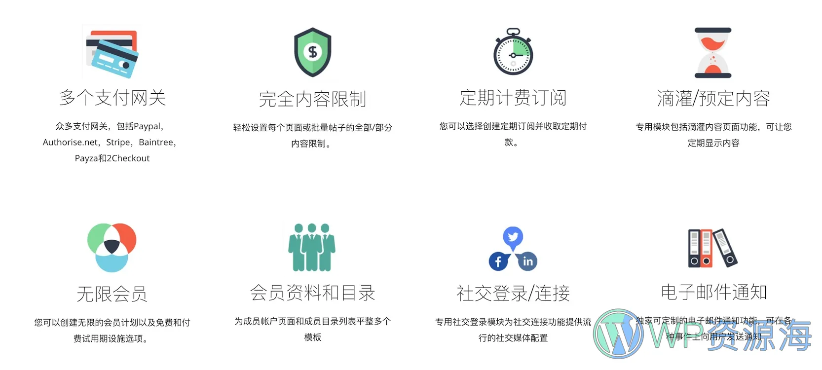 Ultimate Membership Pro-VIP会员管理系统WordPress插件插图2-WP资源海 Ultimate Membership Pro-VIP会员管理系统WordPress插件插图2-WP资源海