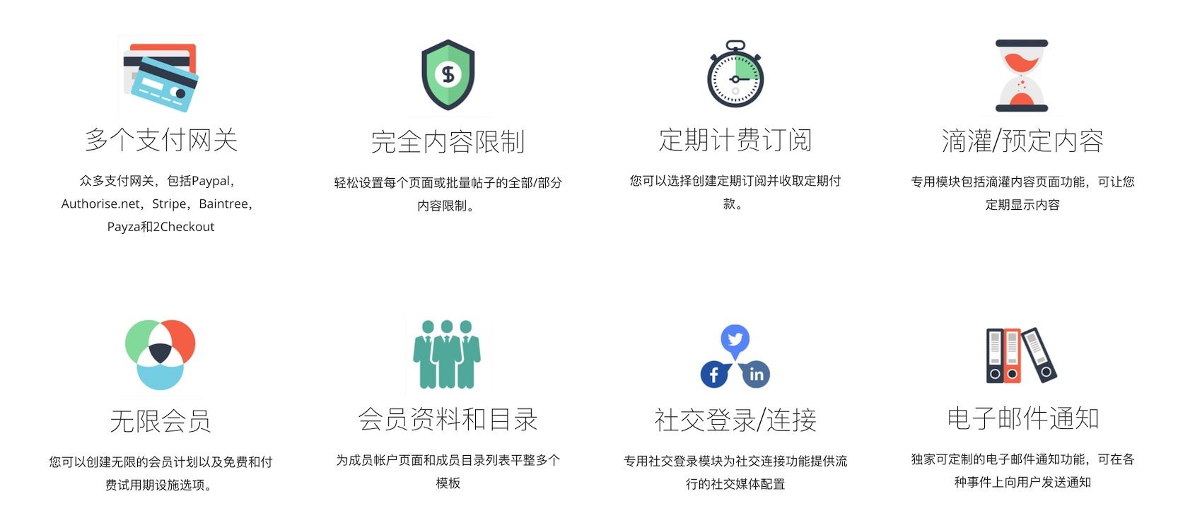 Ultimate Membership Pro-VIP会员管理系统WordPress插件插图2-WP资源海 Ultimate Membership Pro-VIP会员管理系统WordPress插件插图2-WP资源海
