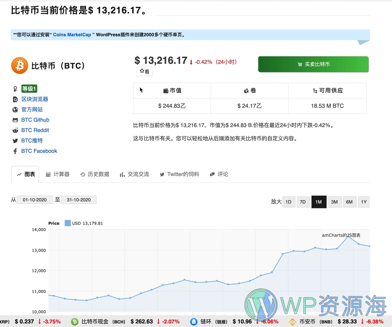 Coins MarketCap-数字资产/比*币价格行情显示WordPress插件插图2-WP资源海 Coins MarketCap-数字资产/比*币价格行情显示WordPress插件插图2-WP资源海