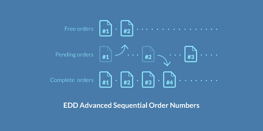 Advanced Sequential Order Numbers-EDD高级顺序订单号