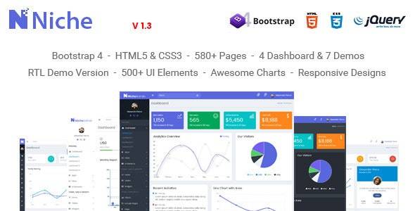 Niche v1.3-强大的HTML+Bootstrap 4后台管理模板