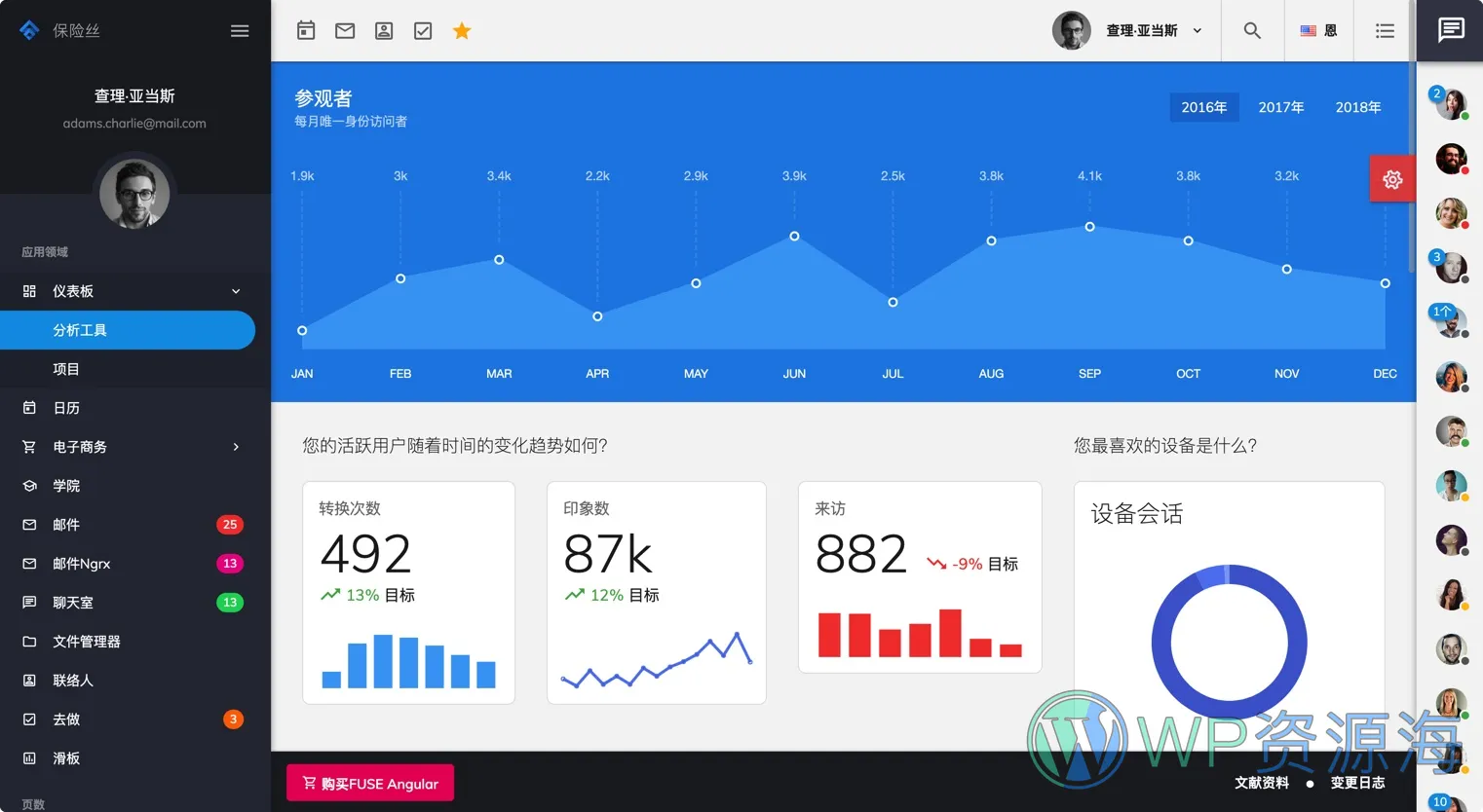 Fuse-Angular Material材料设计风格后台模板插图1-WP资源海 Fuse-Angular Material材料设计风格后台模板插图1-WP资源海