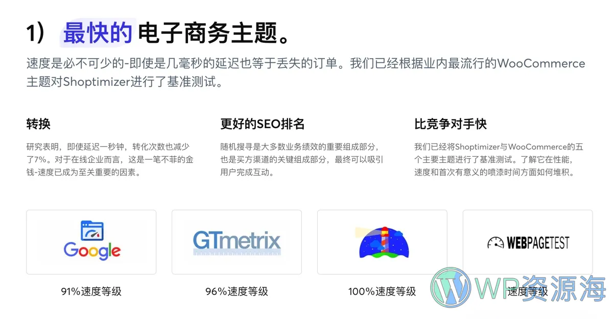 Shoptimizer-轻量极简快速的WordPress商城主题插图2-WP资源海 Shoptimizer-轻量极简快速的WordPress商城主题插图2-WP资源海