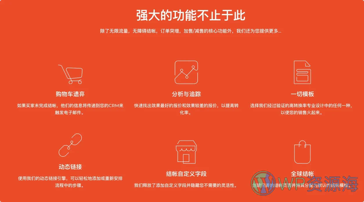 CartFlows Pro-增加销量/提高转化率/客户挖掘插件插图2-WP资源海 CartFlows Pro-增加销量/提高转化率/客户挖掘插件插图2-WP资源海