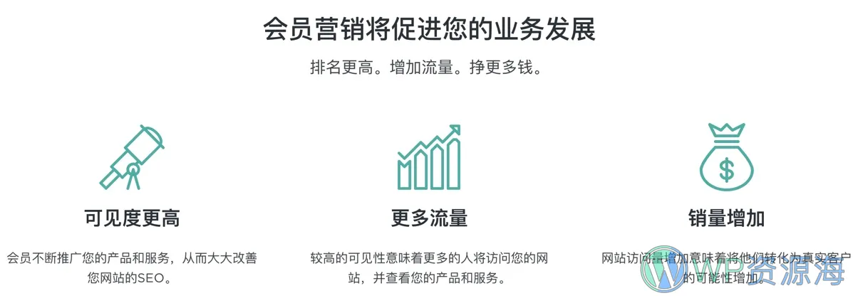 【全扩展】AffiliateWP 推广佣金/多级分销/代理加盟WordPress插件插图1-WP资源海 【全扩展】AffiliateWP 推广佣金/多级分销/代理加盟WordPress插件插图1-WP资源海