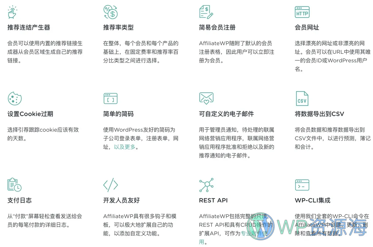 【全扩展】AffiliateWP 推广佣金/多级分销/代理加盟WordPress插件插图3-WP资源海 【全扩展】AffiliateWP 推广佣金/多级分销/代理加盟WordPress插件插图3-WP资源海