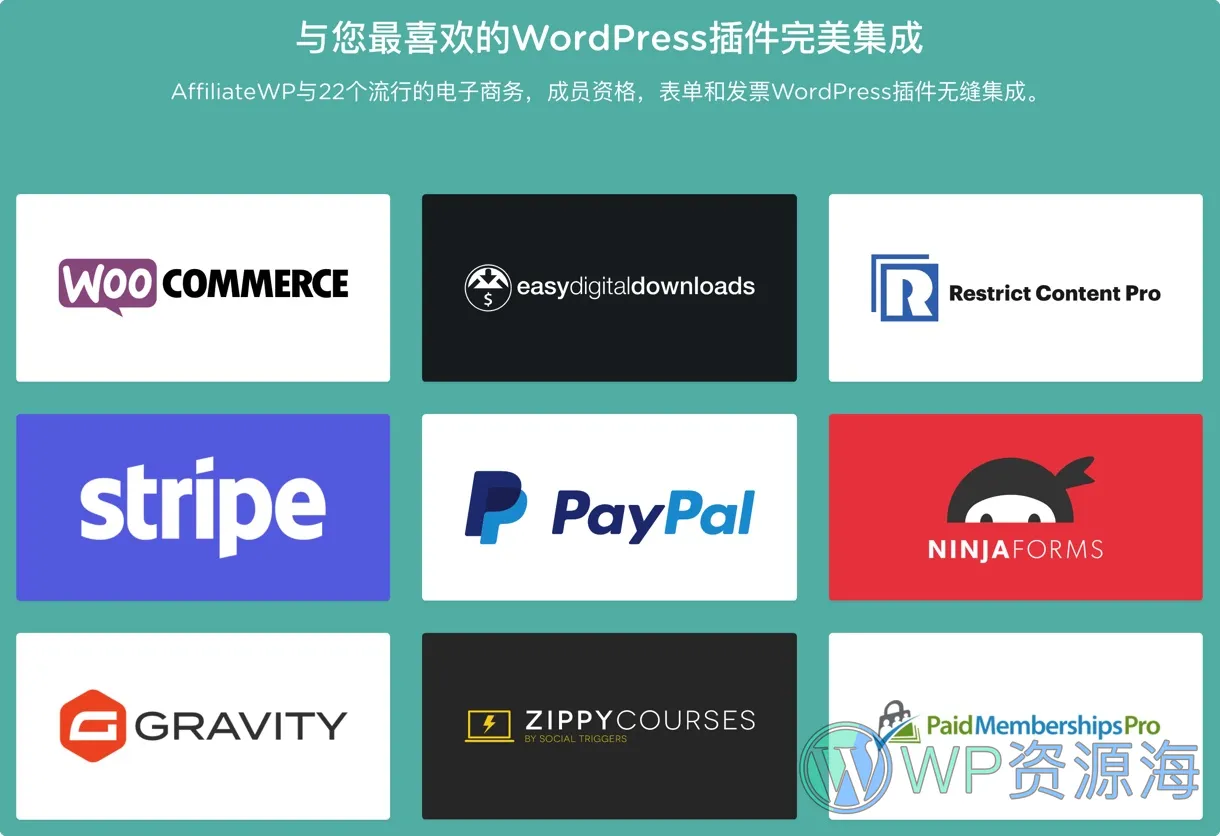 【全扩展】AffiliateWP 推广佣金/多级分销/代理加盟WordPress插件插图5-WP资源海 【全扩展】AffiliateWP 推广佣金/多级分销/代理加盟WordPress插件插图5-WP资源海