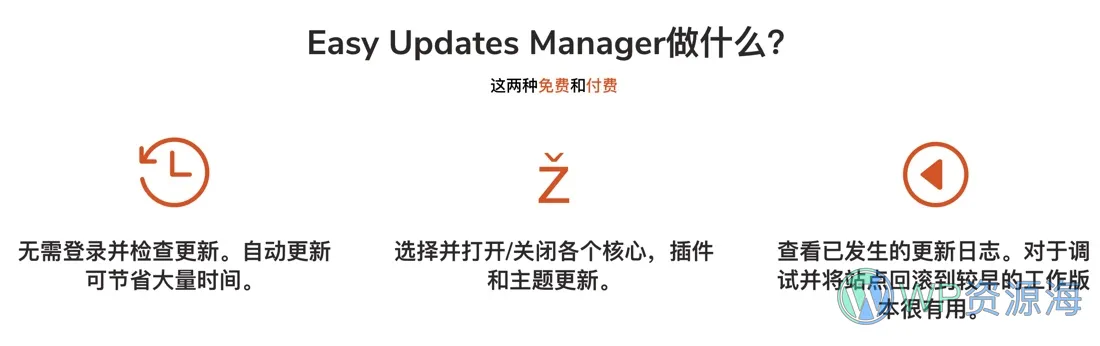 Easy Updates Manager Premium-全站更新管理器wordpress插件插图1-WP资源海 Easy Updates Manager Premium-全站更新管理器wordpress插件插图1-WP资源海