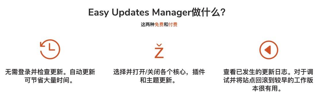 Easy Updates Manager Premium v9.0.7-更新管理器wordpress插件1