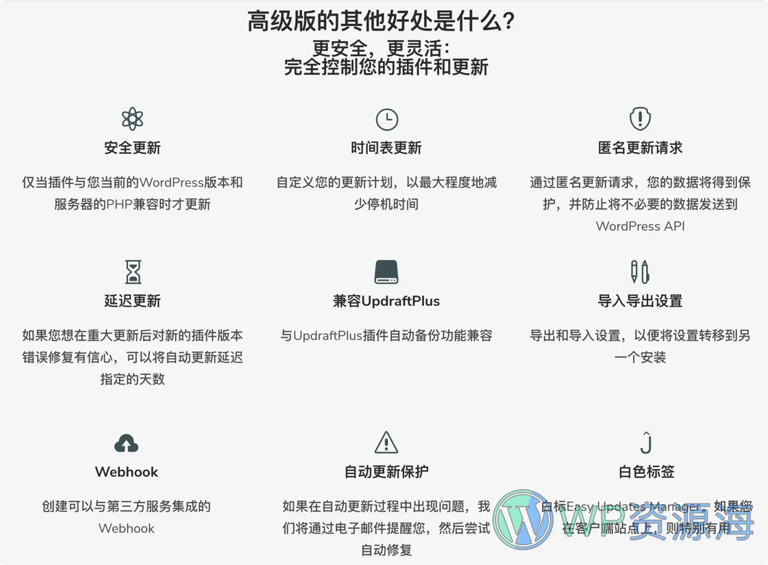 Easy Updates Manager Premium-全站更新管理器wordpress插件插图2-WP资源海 Easy Updates Manager Premium-全站更新管理器wordpress插件插图2-WP资源海