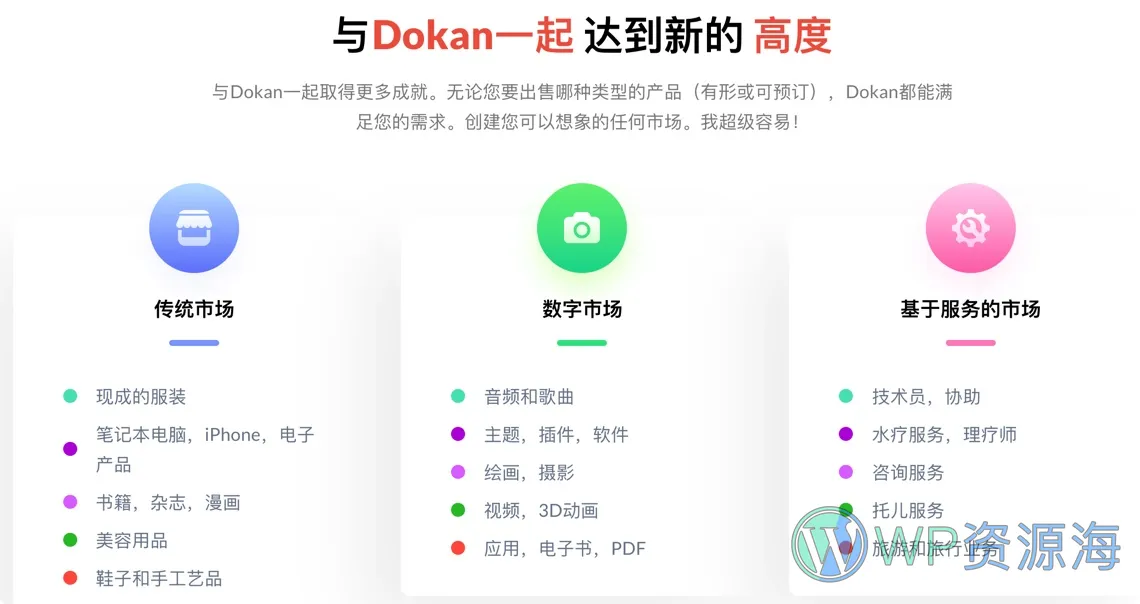 Dokan Pro-多供应商市场/多卖家商城WordPress插件插图3-WP资源海 Dokan Pro-多供应商市场/多卖家商城WordPress插件插图3-WP资源海