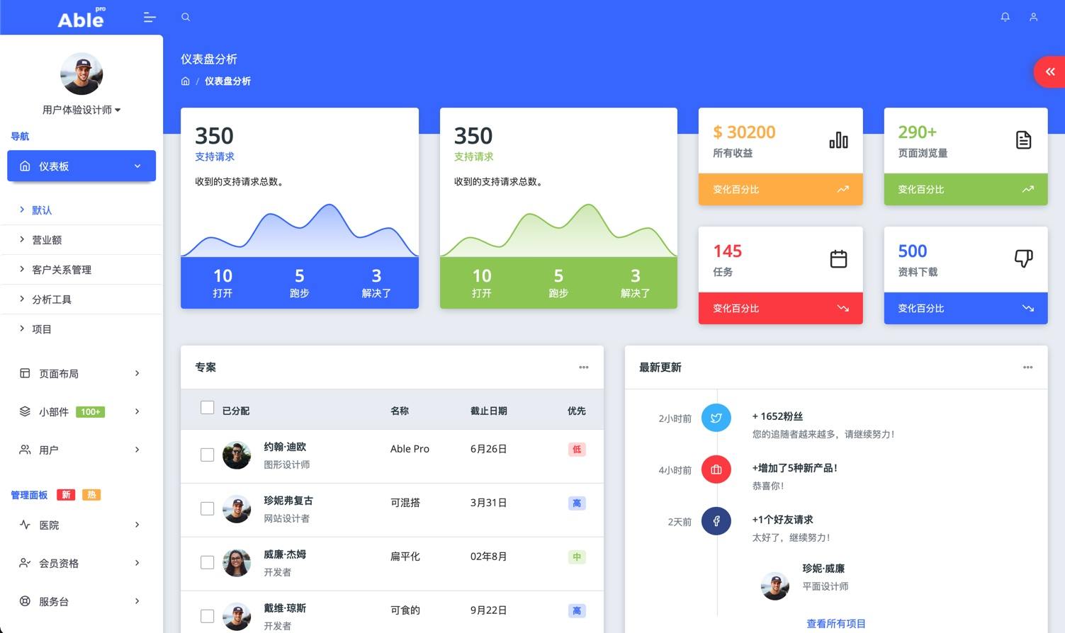 Able pro 8.0.5-Bootstrap 4，Angular 11和React Redux管理后台HTML模板