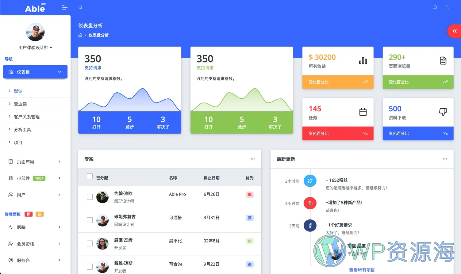 Able pro 8.0.5-Bootstrap 4,Angular 11和React Redux管理后台HTML模板插图-WP资源海 Able pro 8.0.5-Bootstrap 4,Angular 11和React Redux管理后台HTML模板插图-WP资源海