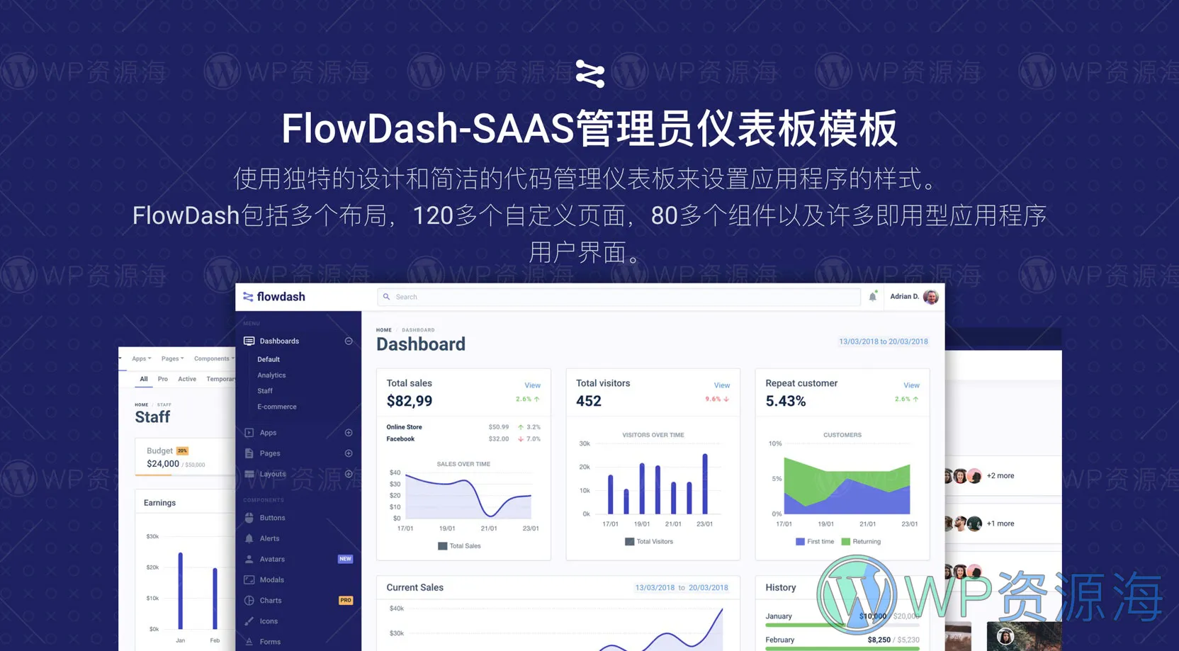 FlowDash v1.0-Laravel 8 + HTML SAAS管理后台模板插图-WP资源海 FlowDash v1.0-Laravel 8 + HTML SAAS管理后台模板插图-WP资源海