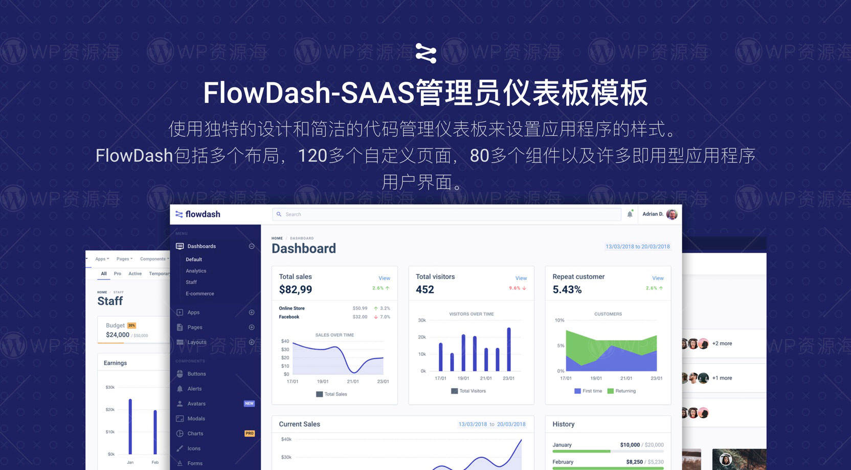 FlowDash v1.0-Laravel 8 + HTML SAAS管理后台模板