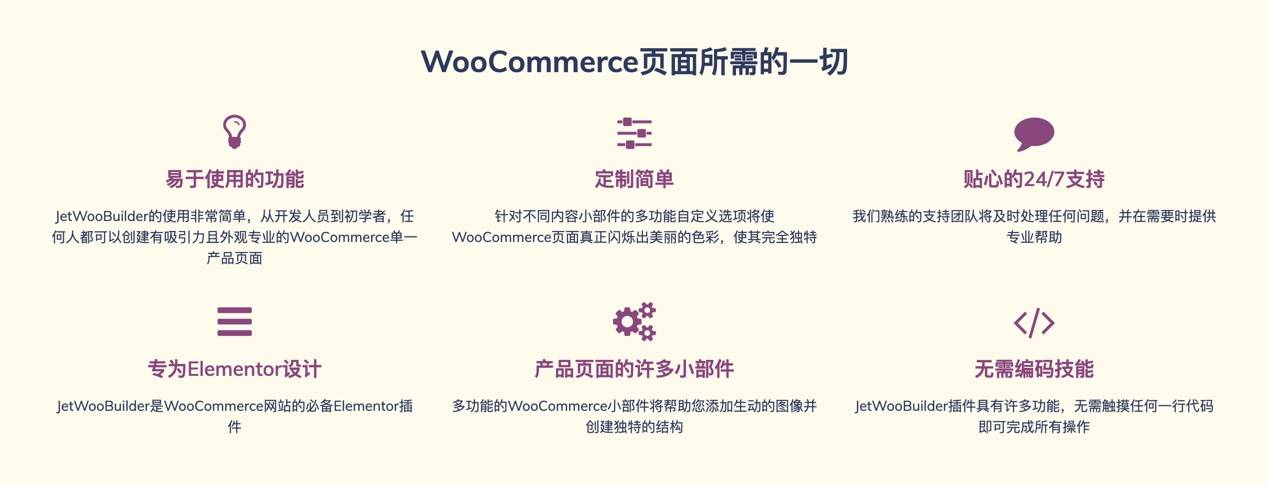 JetWooBuilder-Elementor的WooCommerce页面构建器插件[更至v2.1.11]插图-WordPress资源海