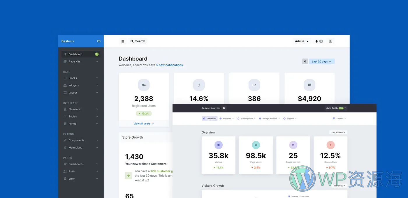 Dashmix – 精品后台管理仪表盘HTML模板插图-WP资源海