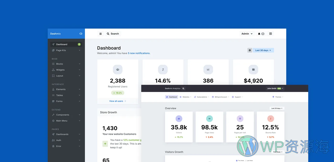 Dashmix – 后台管理仪表HTML模板[更至v5.6]插图-WordPress资源海