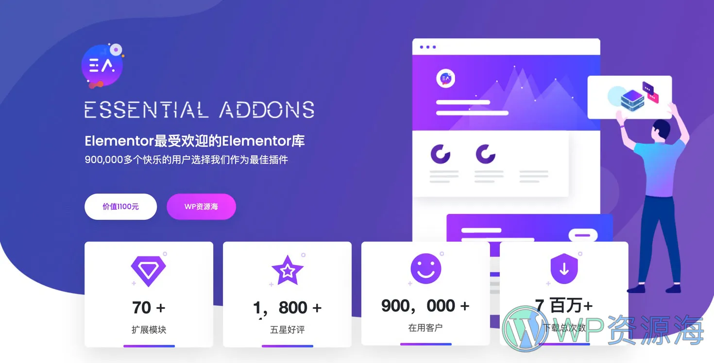 【正版】Essential Addons Pro-漂亮强大的Elementor扩展插件[更至v5.8.13]插图-WordPress资源海