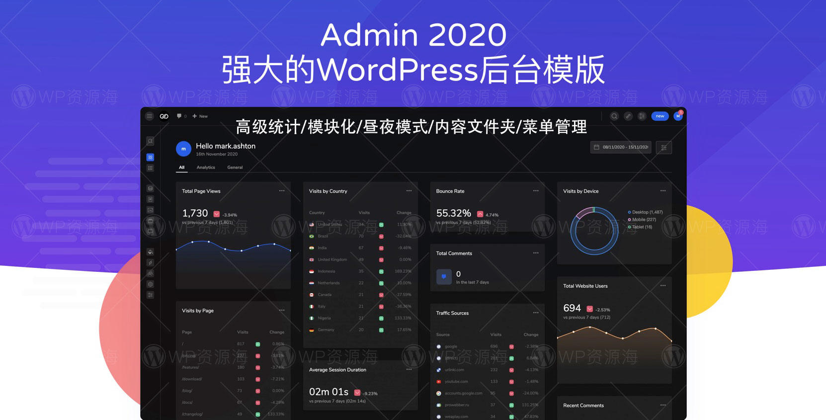 WP Admin 2020-漂亮实用的WordPress后台主题模版[更至v2.0.7]