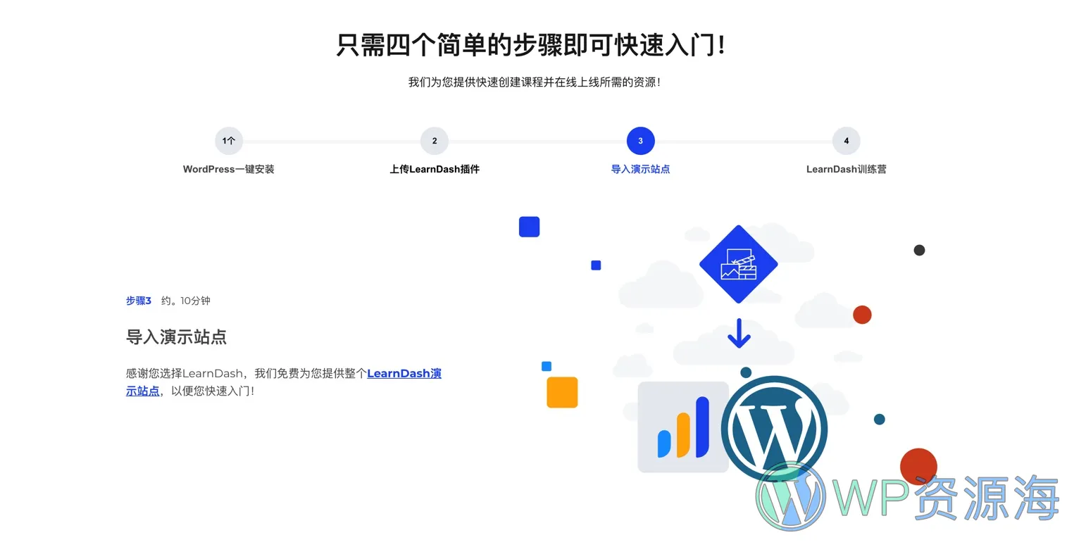LearnDash-在线学习教育管理系统WordPress LMS插件插图4-WP资源海 LearnDash-在线学习教育管理系统WordPress LMS插件插图4-WP资源海