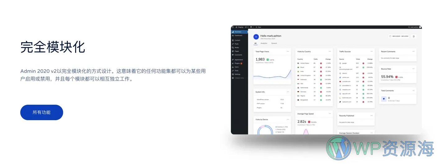 UiPress Pro-漂亮强大的后台美化优化WordPress插件插图3-WP资源海