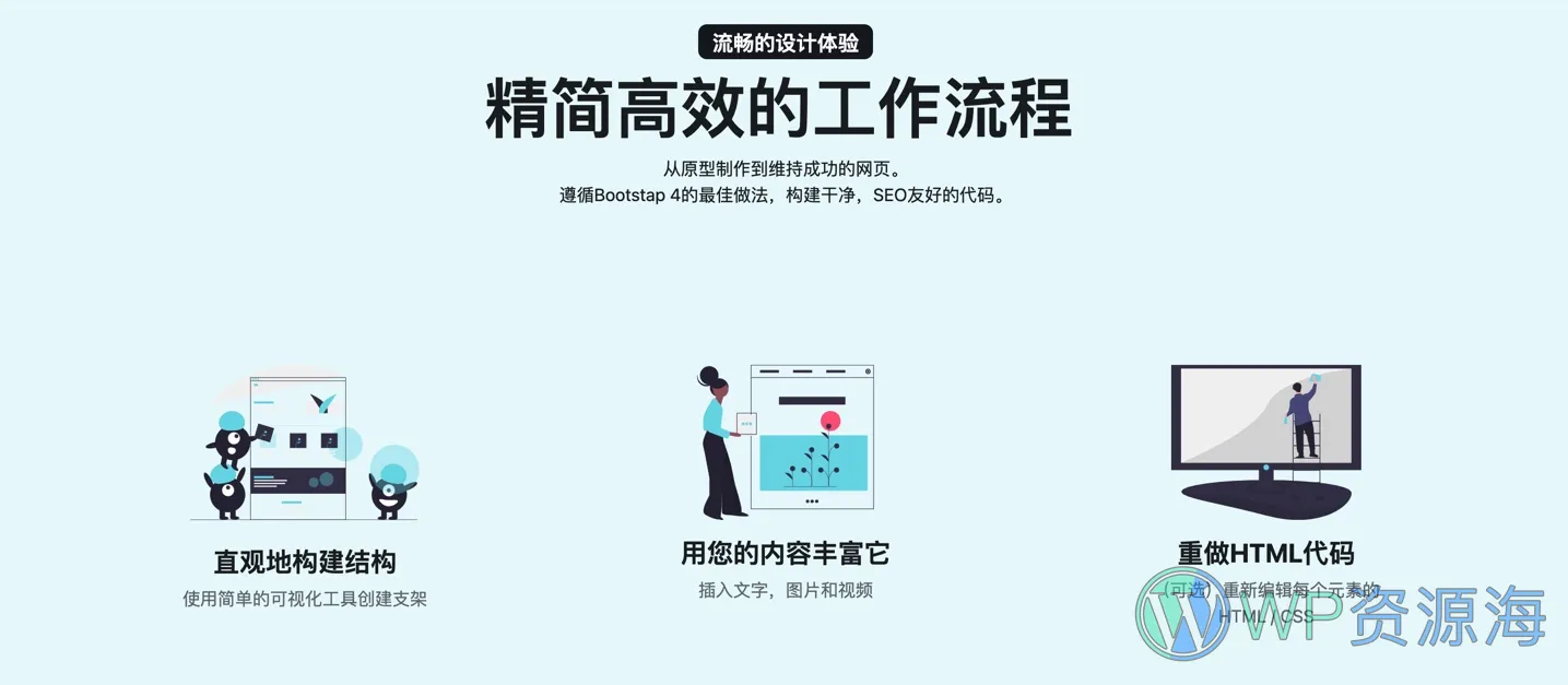 LiveCanvas-可视化+源代码二合一编辑器插件[更至v3.12.1]插图2-WP资源海