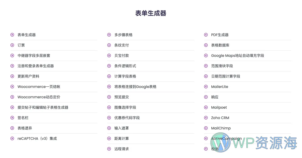 Piotnet Addons Pro Elementor高级功能扩展插件插图1-WP资源海