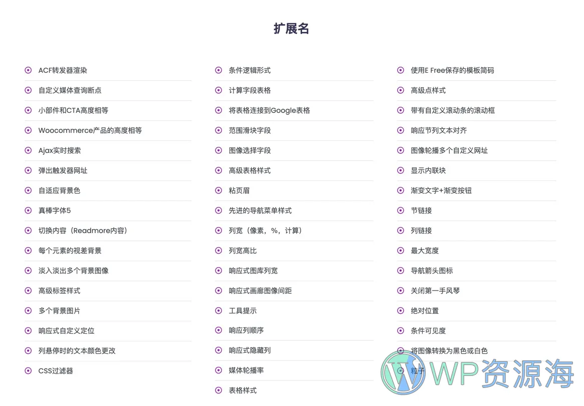 Piotnet Addons Pro Elementor高级功能扩展插件插图2-WP资源海