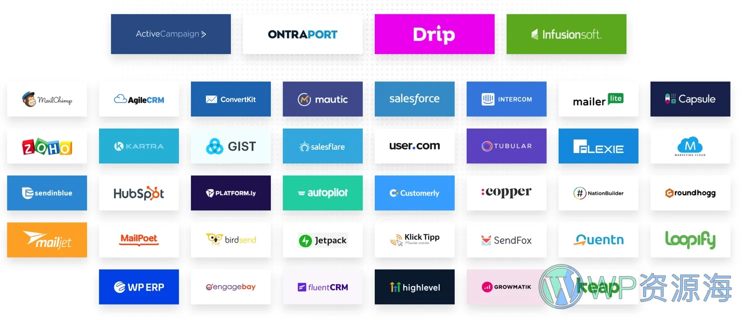 WP Fusion-CRM客户管理自动化营销系统[更至v3.43.1]插图3-WordPress资源海
