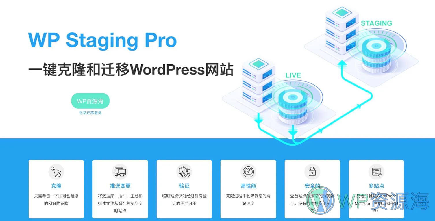 WP Staging Pro-网站一键克隆和迁移WordPress插件插图-WP资源海 WP Staging Pro-网站一键克隆和迁移WordPress插件插图-WP资源海