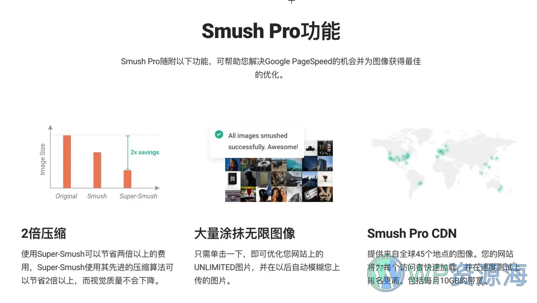 Smush Pro-图像图片压缩优化WordPress插件插图1-WP资源海 Smush Pro-图像图片压缩优化WordPress插件插图1-WP资源海
