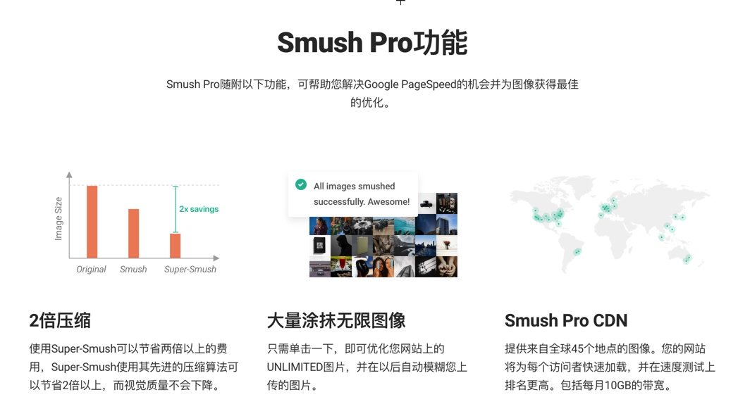 Smush Pro-图像图片压缩优化WordPress插件插图1-WP资源海 Smush Pro-图像图片压缩优化WordPress插件插图1-WP资源海
