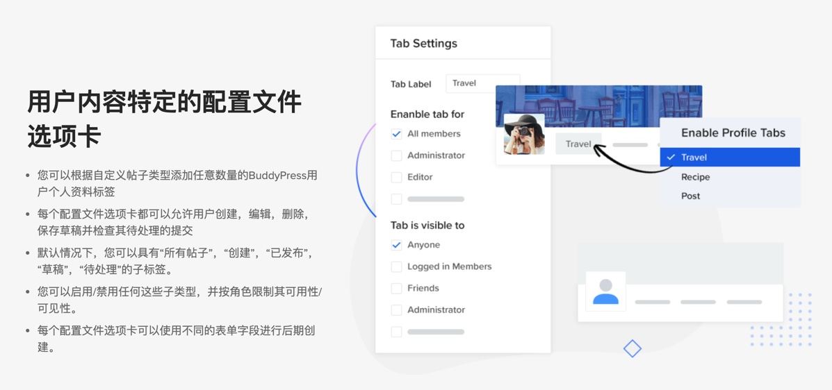 BuddyBlog Pro 前端用户投稿发文WordPress插件插图2-WP资源海 BuddyBlog Pro 前端用户投稿发文WordPress插件插图2-WP资源海