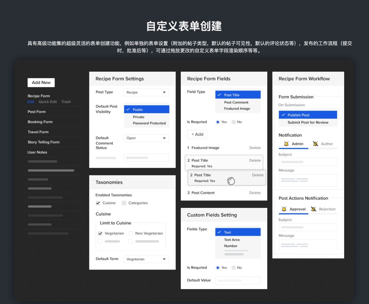BuddyBlog Pro 前端用户投稿发文WordPress插件插图3-WP资源海 BuddyBlog Pro 前端用户投稿发文WordPress插件插图3-WP资源海