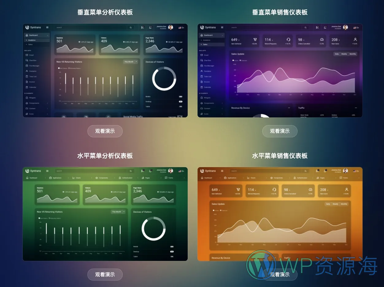 Syntrans-Bootstrap4炫彩后台管理html模板插图1-WP资源海 Syntrans-Bootstrap4炫彩后台管理html模板插图1-WP资源海