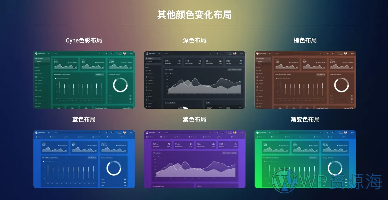 Syntrans-Bootstrap4炫彩后台管理html模板插图2-WP资源海 Syntrans-Bootstrap4炫彩后台管理html模板插图2-WP资源海