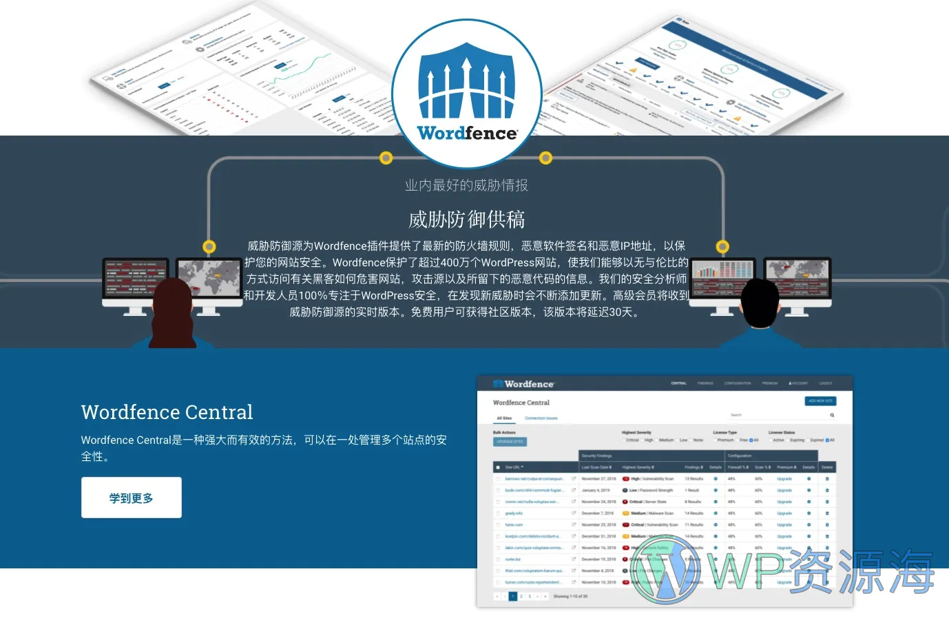 Wordfence-网站安全防火蔷WordPress插件插图4-WP资源海 Wordfence-网站安全防火蔷WordPress插件插图4-WP资源海