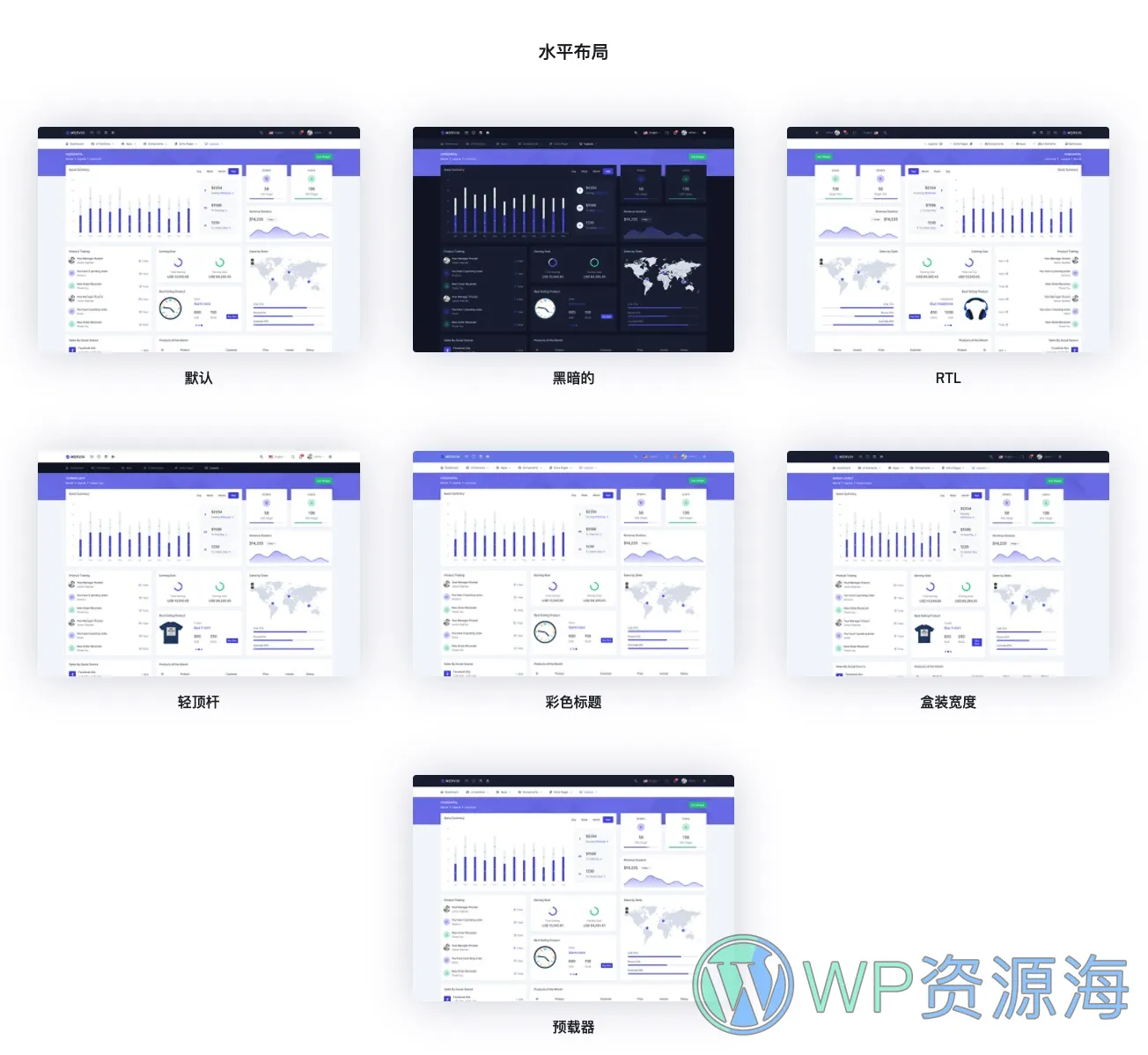 Morvin-2021最新后台管理Bootstrap+HTML模板插图3-WP资源海 Morvin-2021最新后台管理Bootstrap+HTML模板插图3-WP资源海
