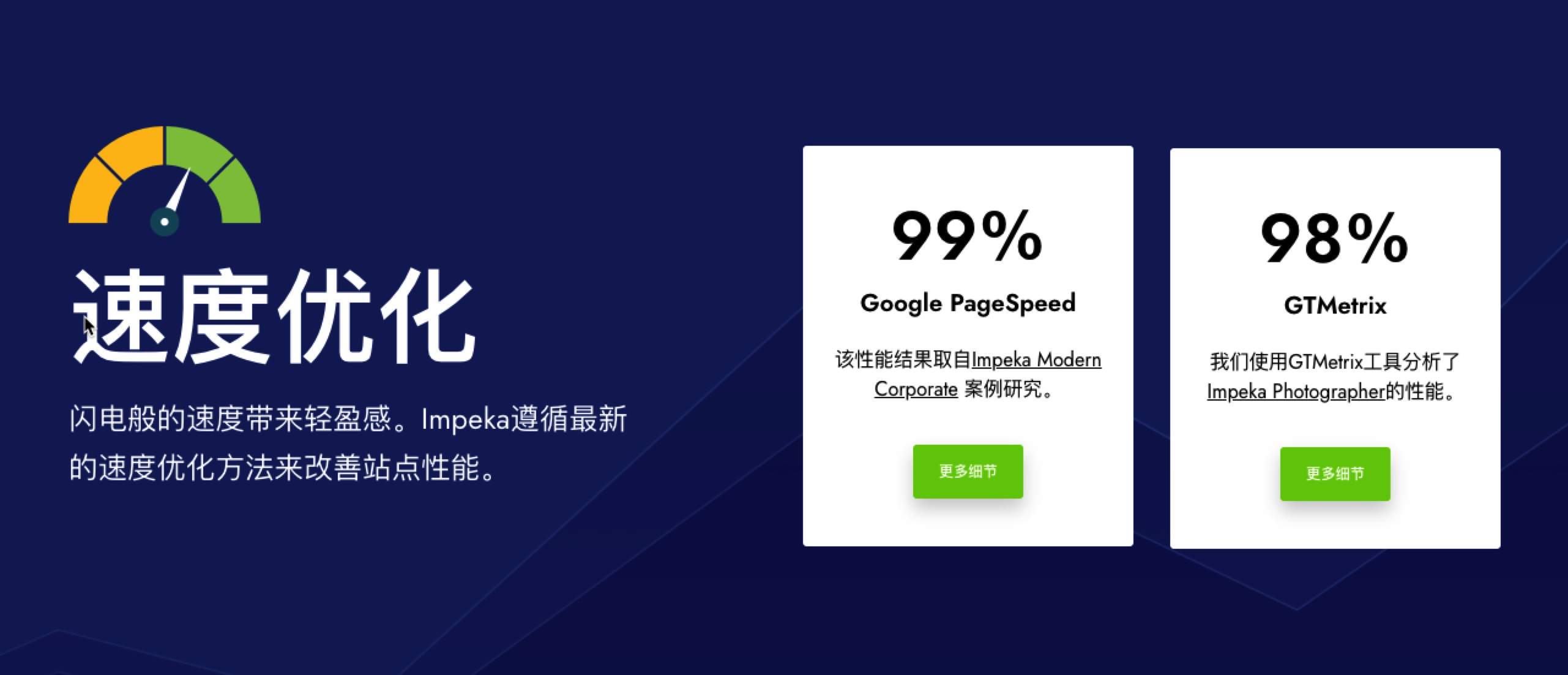 Impeka-创意多用途WordPress热门畅销主题插图8-WP资源海 Impeka-创意多用途WordPress热门畅销主题插图8-WP资源海