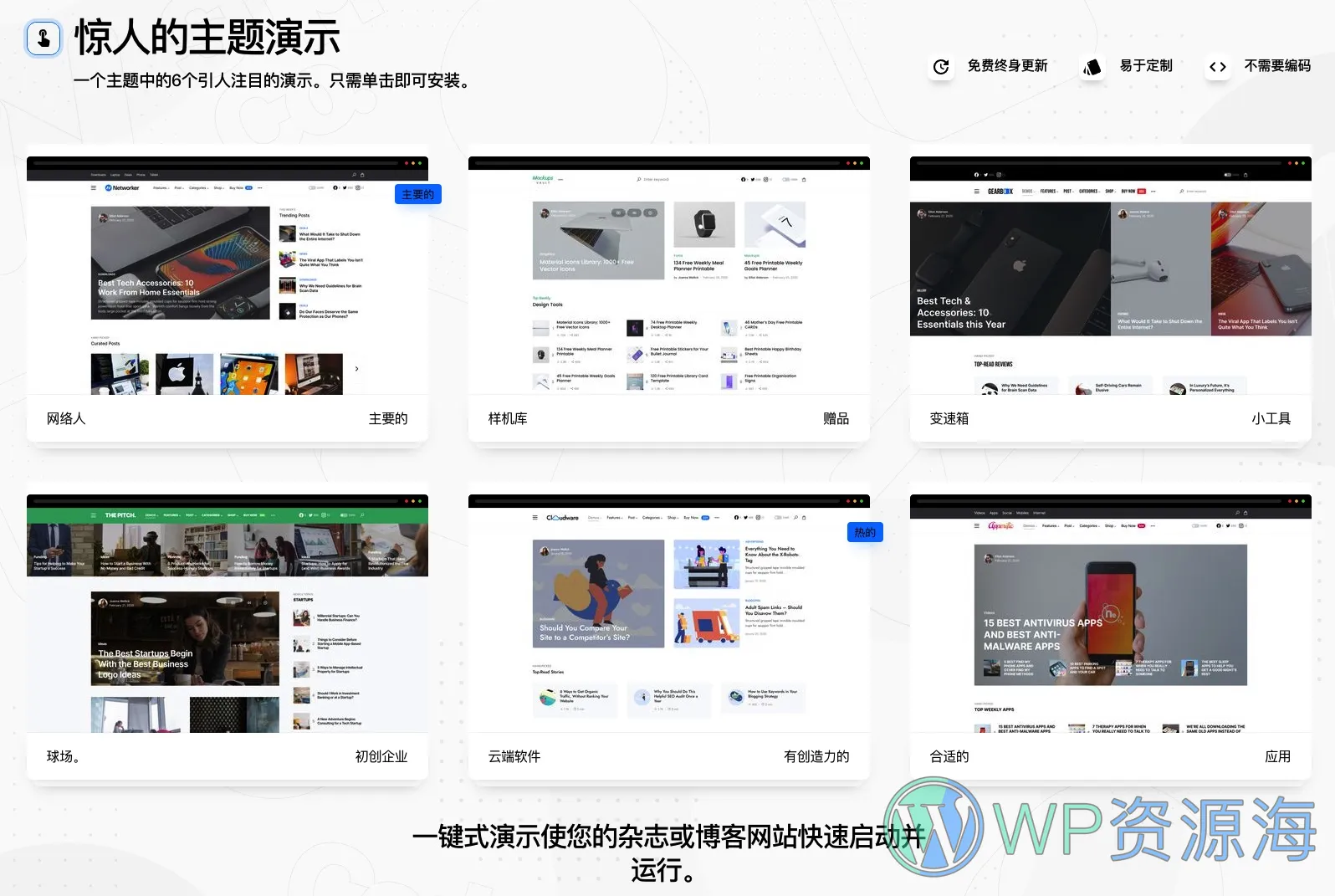 Networker-自动深色模式WordPress杂志博客主题插图2-WP资源海 Networker-自动深色模式WordPress杂志博客主题插图2-WP资源海