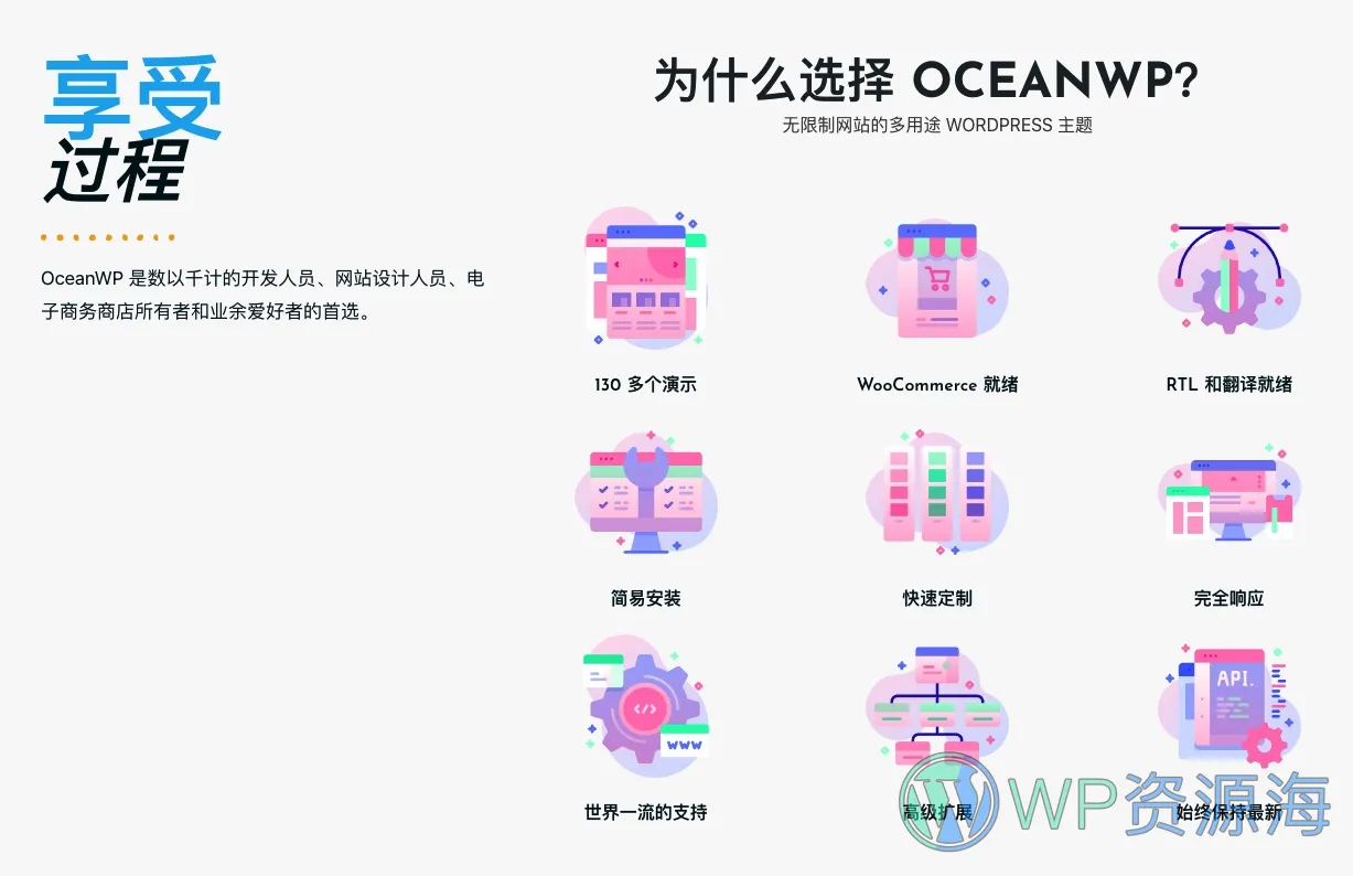 OceanWP-免费多用途WordPress主题+全部扩展插件[更至v3.5.7]插图1-WP资源海