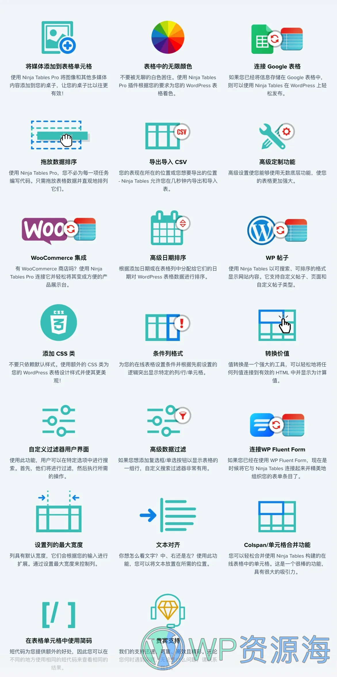 Ninja Tables Pro-拖拽式数据表格WordPress插件插图1-WP资源海 Ninja Tables Pro-拖拽式数据表格WordPress插件插图1-WP资源海