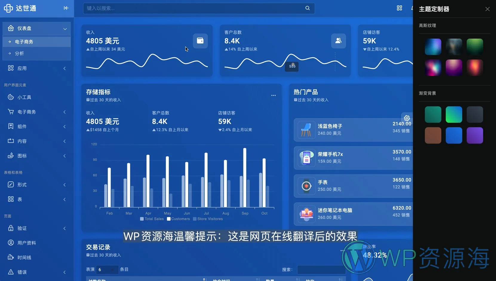 Dashtrans – 炫酷半透明Bootstrap5管理员后台模板插图1-WP资源海 Dashtrans – 炫酷半透明Bootstrap5管理员后台模板插图1-WP资源海