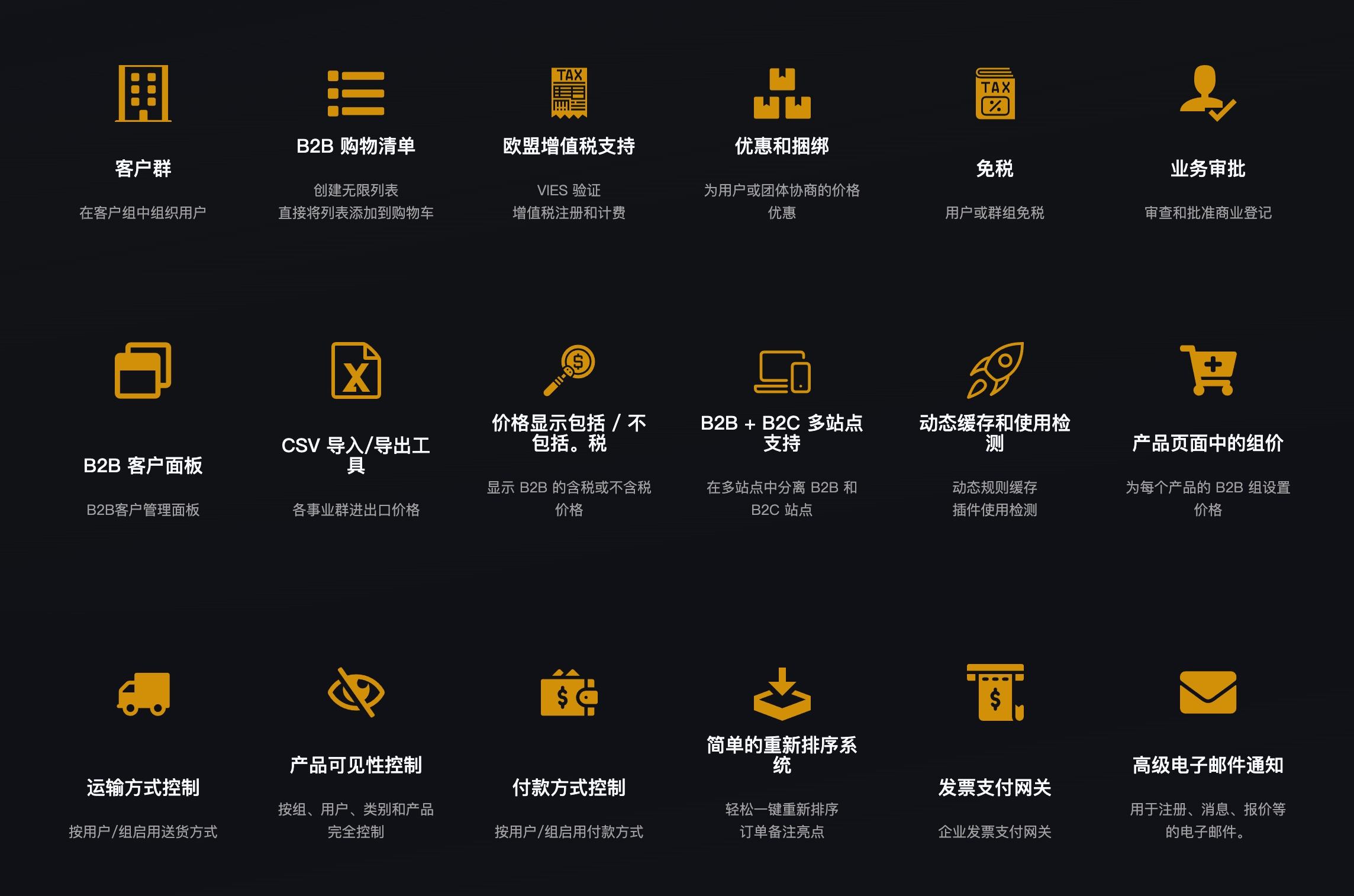 B2BKing Pro-终极B2B销售和批发WooCommerce插件插图2-WP资源海 B2BKing Pro-终极B2B销售和批发WooCommerce插件插图2-WP资源海