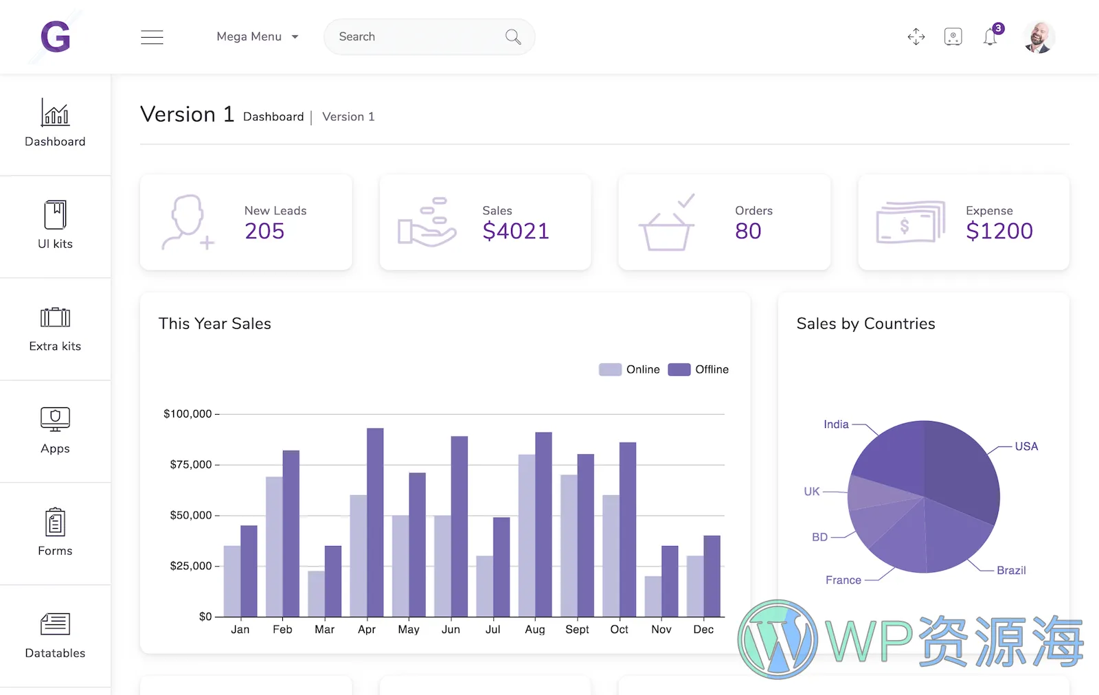 Gull – Bootstrap 4 HTML 和 Laravel 后台管理仪表板模板插图1-WP资源海 Gull – Bootstrap 4 HTML 和 Laravel 后台管理仪表板模板插图1-WP资源海